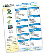 Preview of our product and service line card